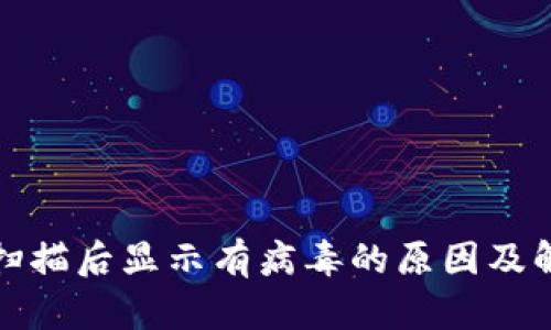 TP钱包扫描后显示有病毒的原因及解决方案