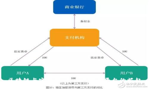 区块链与宝可梦：新一代游戏平台的崛起