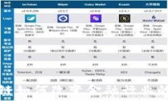   区块链如何改变金融行业的未来