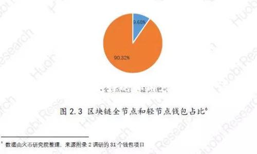 为了帮助您找到关于“TP钱包深圳运营中心”的信息及相关内容，我将为您构建一个友好的和内容大纲，但请注意，由于字数限制，以下内容是一个简化示例，以展现整体结构与主题。


TP钱包深圳运营中心位置详解及相关信息
