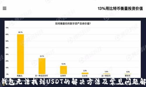 
TP钱包无法找到USDT的解决方法及常见问题解析
