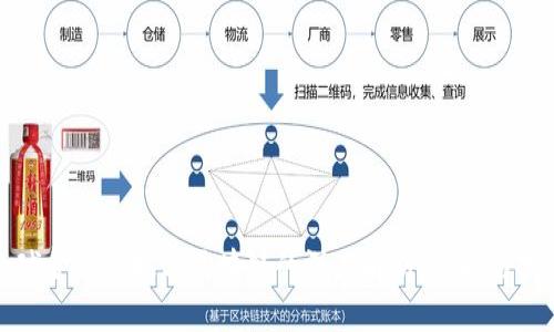 全球金融科技与区块链的深度解析：机遇与挑战