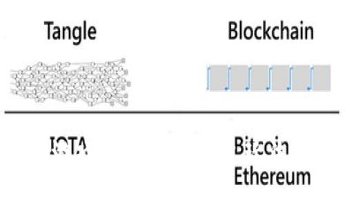 区块链游戏抖音：如何通过玩法赚钱吗？