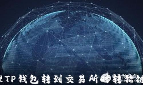 如何处理TP钱包转到交易所时转错链的问题?