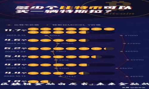 深入理解区块链金融白皮书：未来金融的变革之路