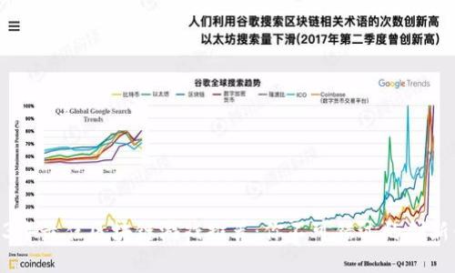 2023年最佳区块链游戏推荐：你不可错过的创新体验