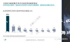 以下是您所需的内容，包括、关键词、大纲、内