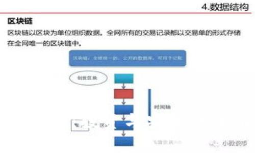 : TP钱包：投资与安全性全解析