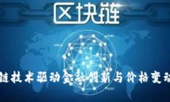 区块链技术驱动金融创新与价格变动解析