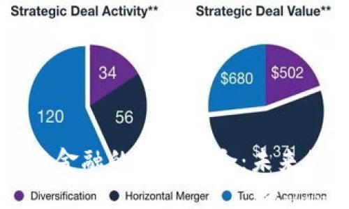 南京区块链与金融的深度融合：未来的机遇与挑战