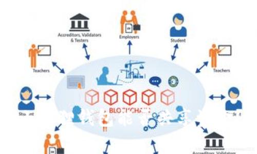 TP钱包与小狐狸钱包能否共享资金？全面解析