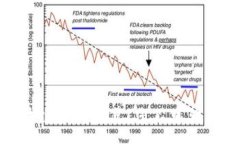 pre国内热门区块链游戏盘点：您不可错过的精彩