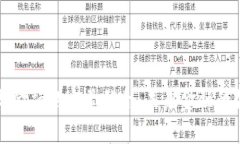 区块链与金融的完美结合：未来金融的创新之路