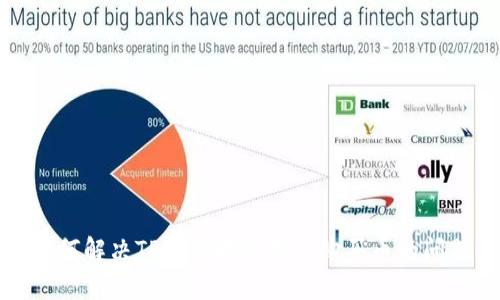 如何解决TP合约地址无法购买币的问题