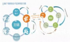 以下是您请求的内容：如何在TP中处理无矿工费的