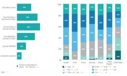 
探索区块链开车游戏的精彩视频与玩法